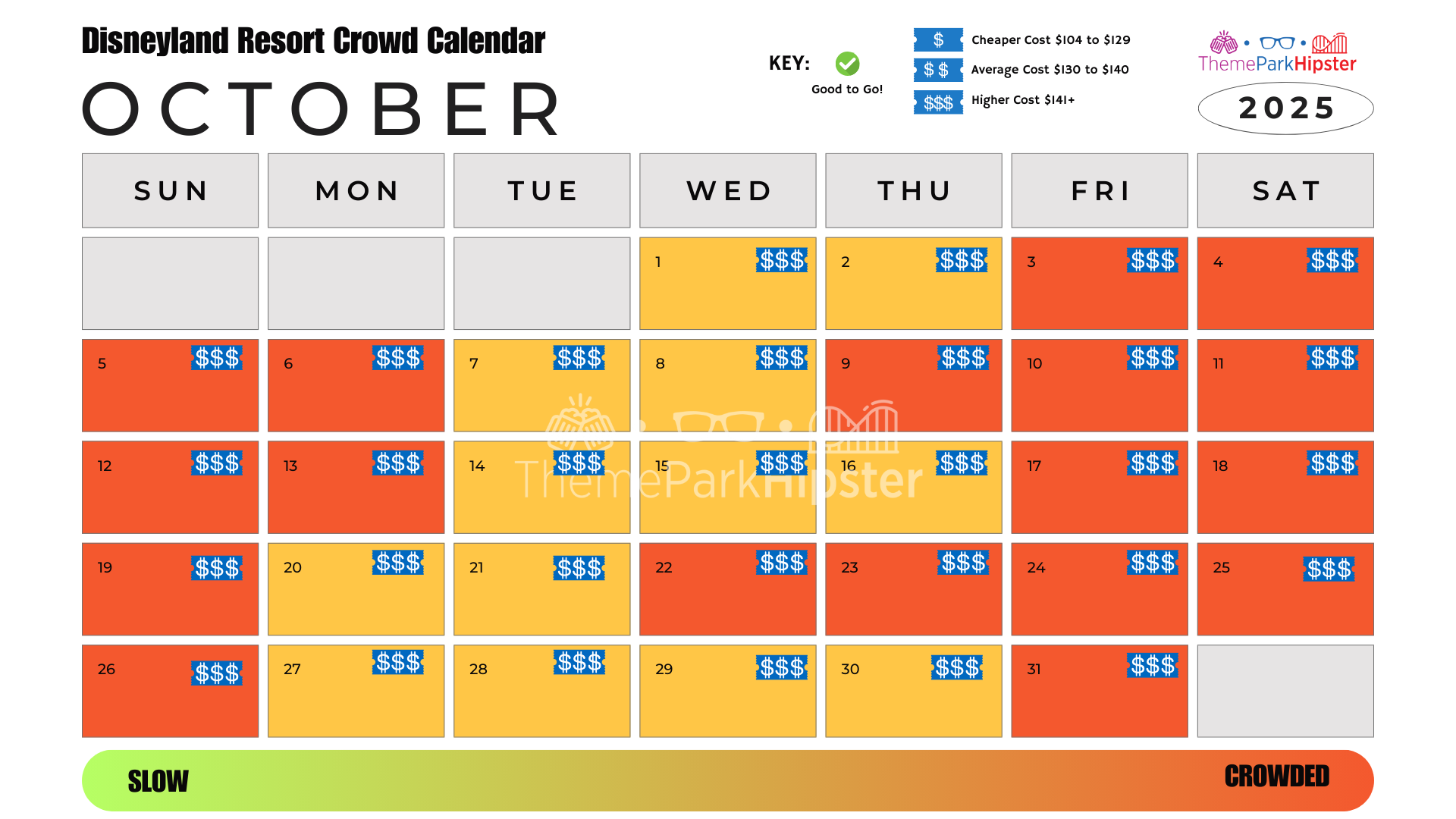 Crowd Calendar October 2025