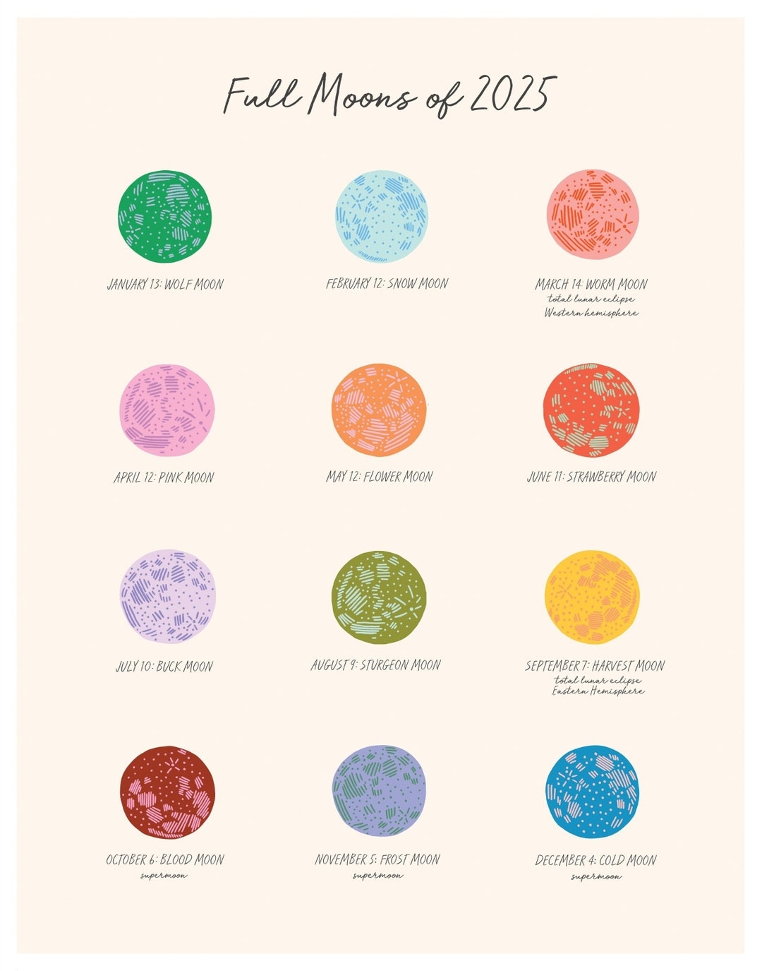 2025 Full Moon Calendar Etsy Ireland
