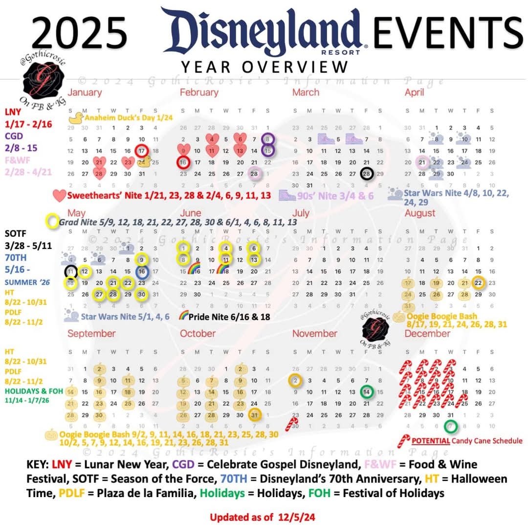 Disneyland Crowd Calendar August 2025