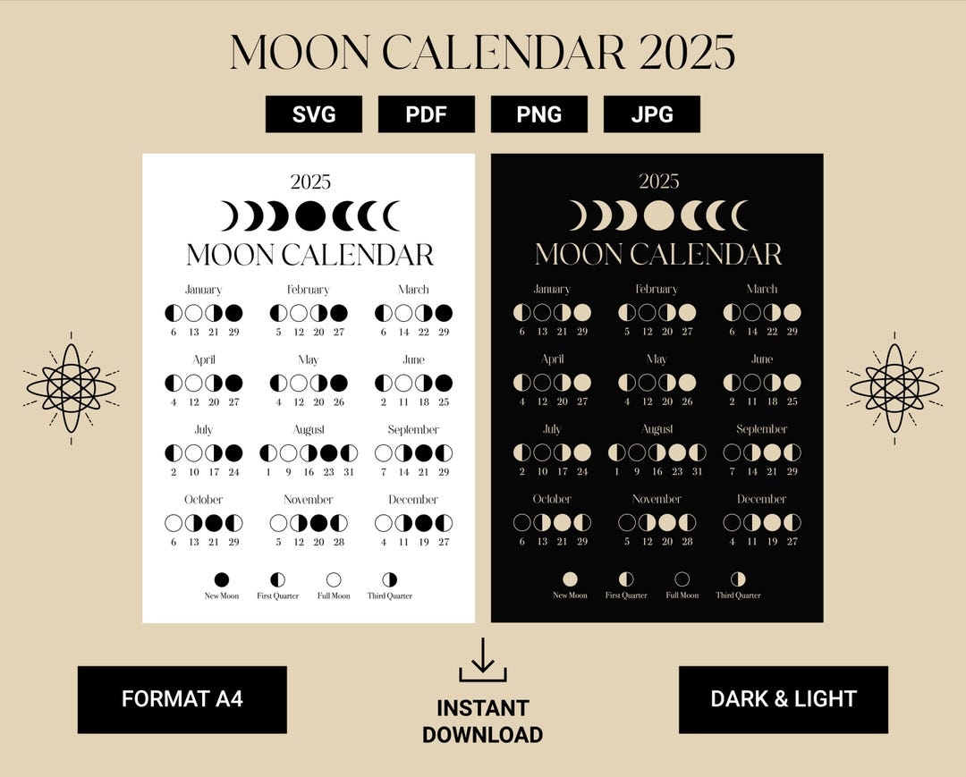 New Moon Calendar August 2025