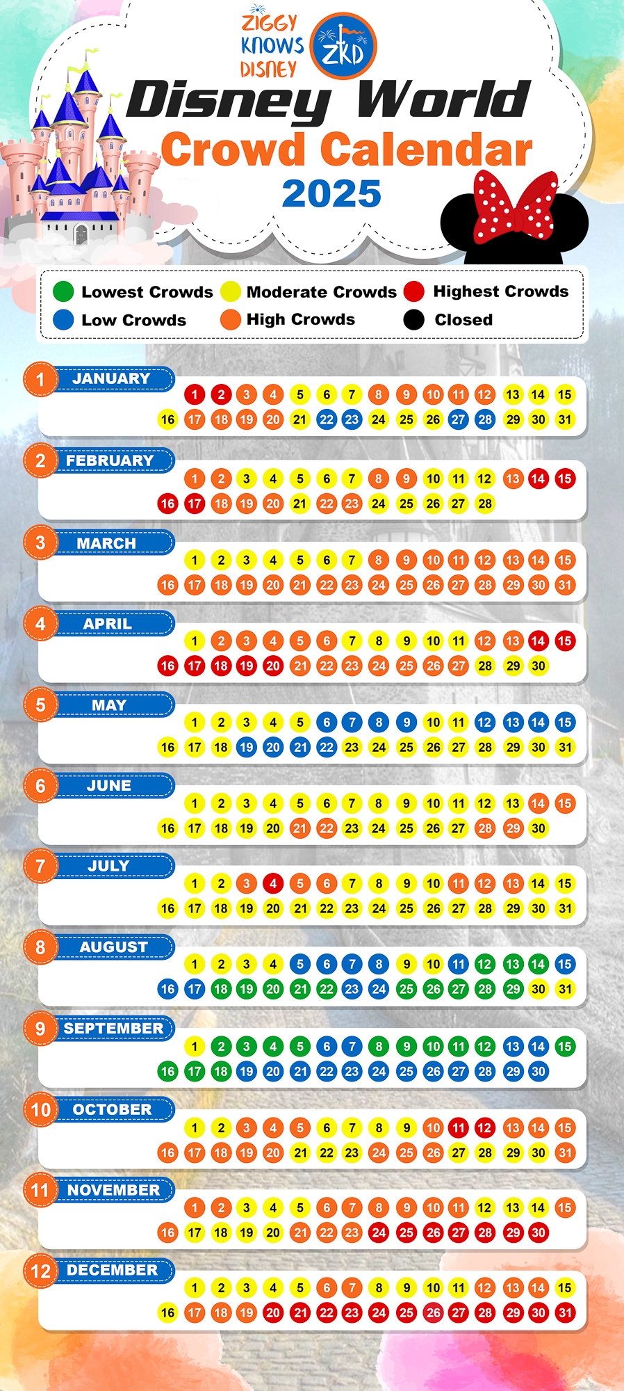 Disney October 2025 Crowd Calendar