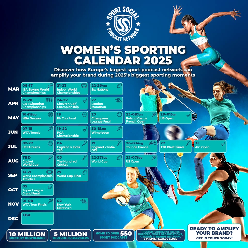 2025 Women s Sporting Calendar