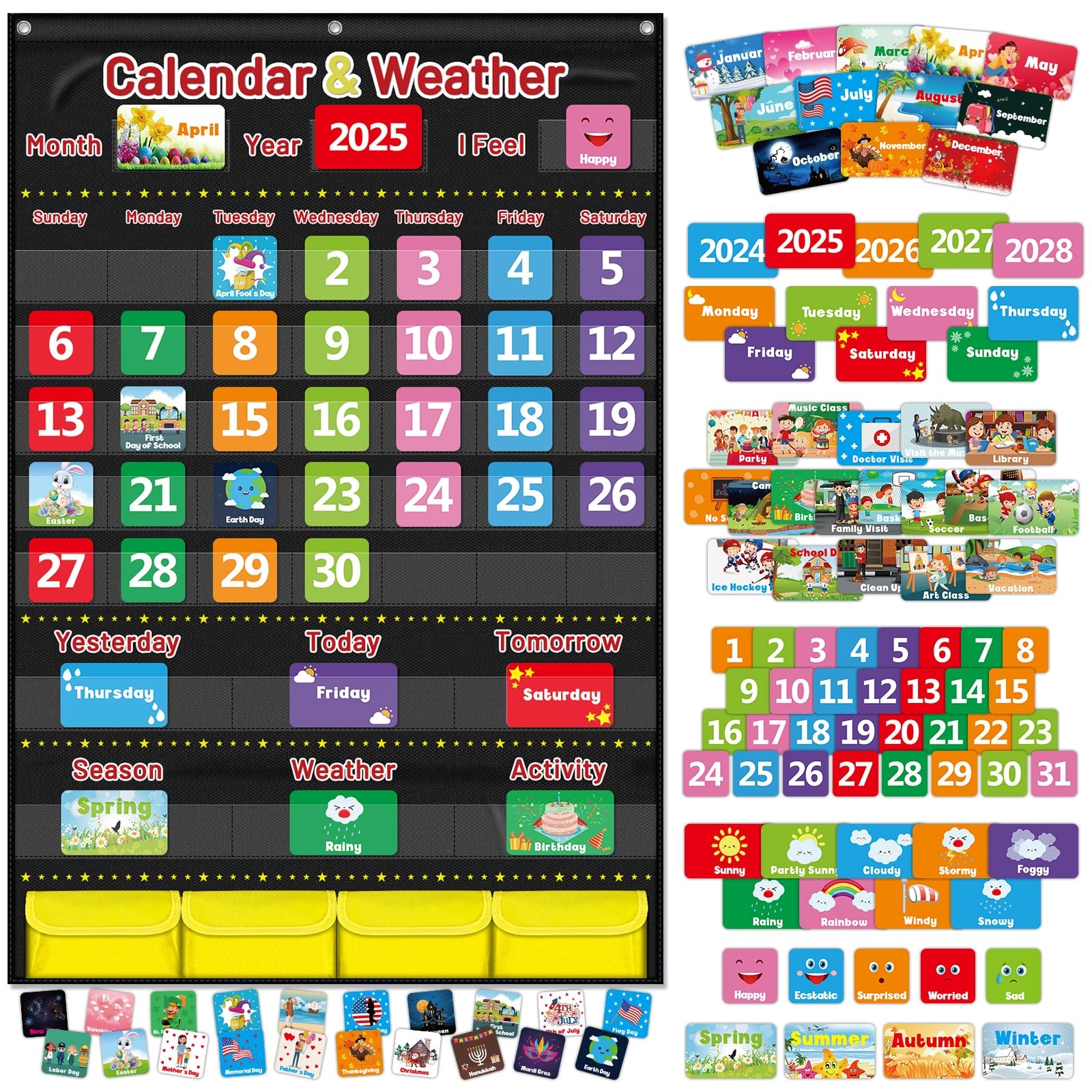 Weather Calendar For September 2025