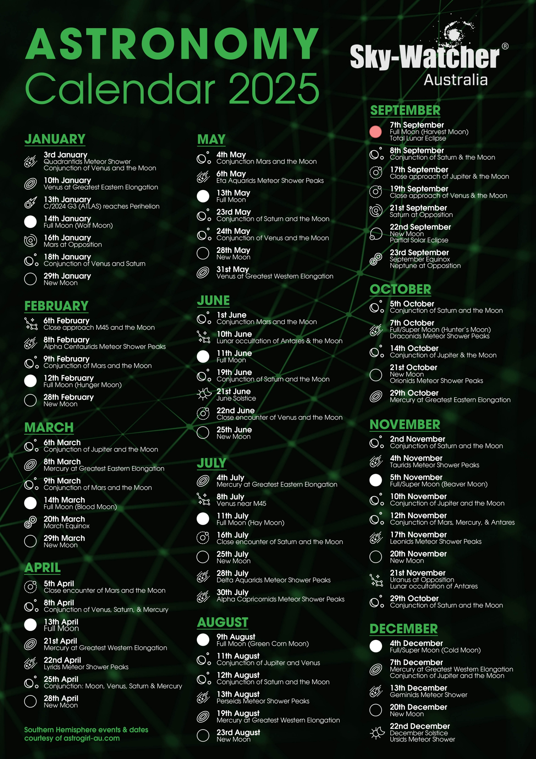 Calendar Events August 2025