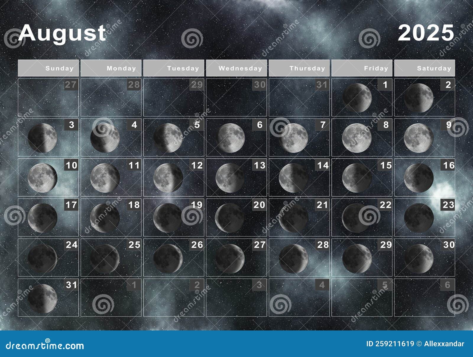 Astrology Calendar August 2025