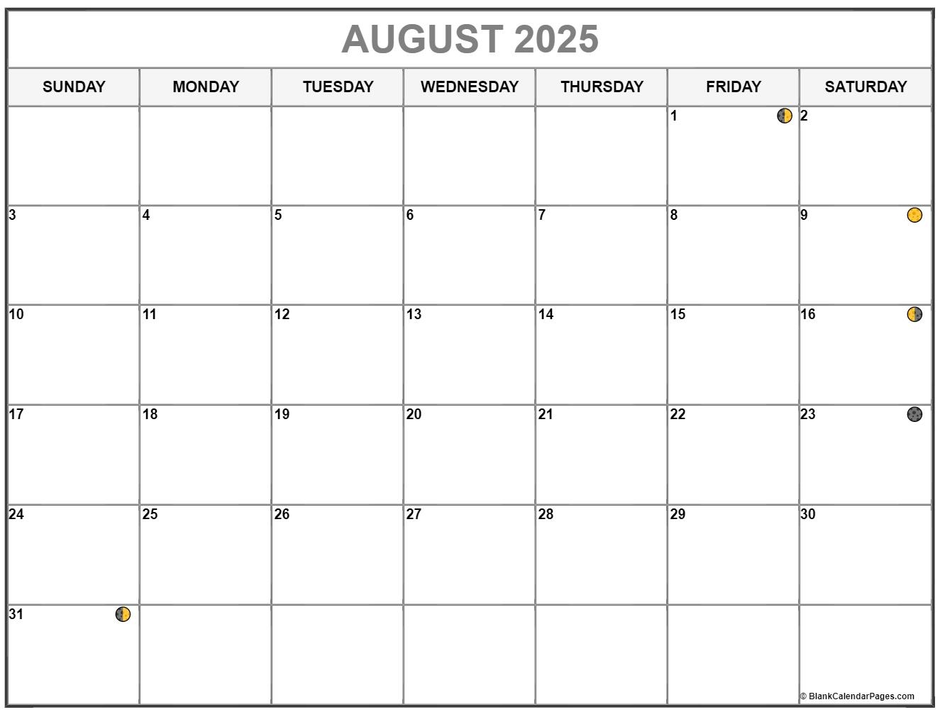 Moon Phase Calendar For August 2025