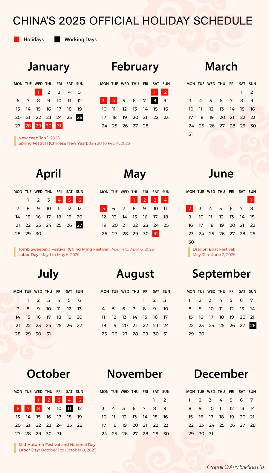 June 2025 Chinese Calendar