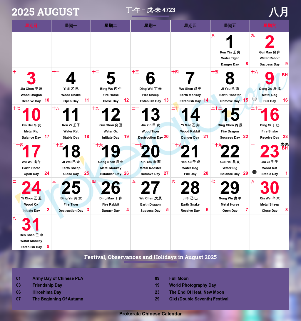 Lunar Calendar For August 2025