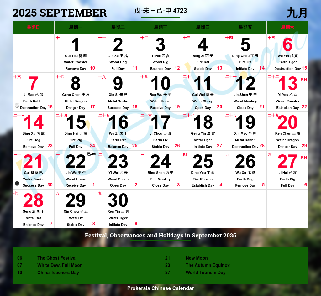 Lunar Calendar For September 2025