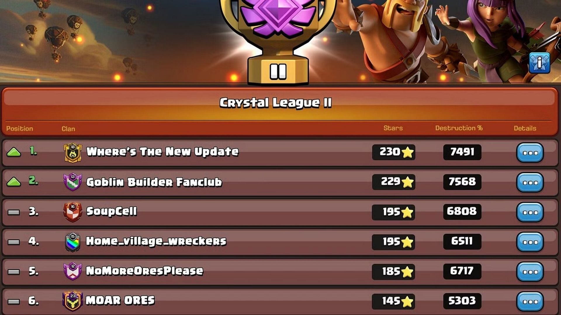 Clash Of Clans September 2024 Roadmap Event Calendar And Clash Games Schedule