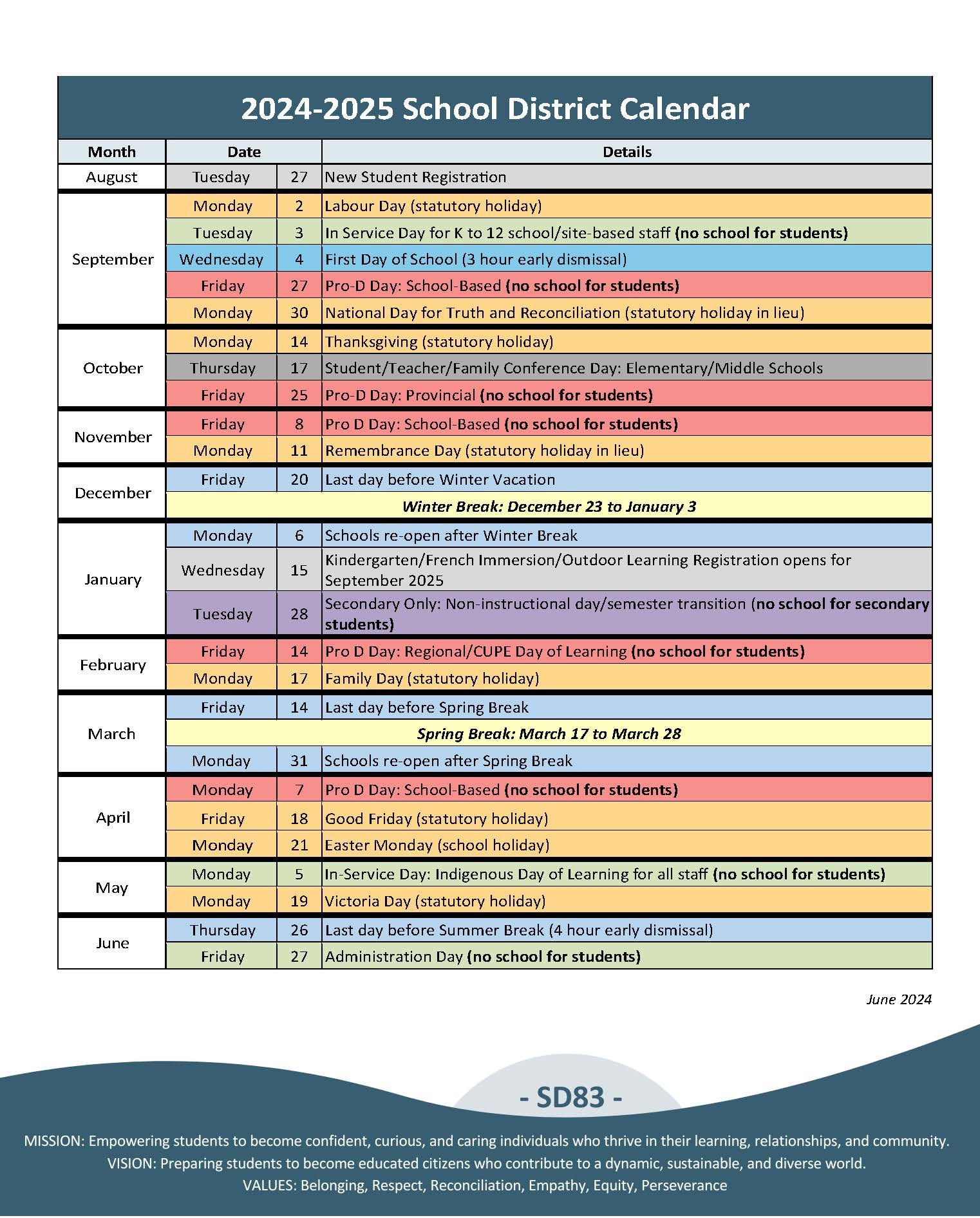 District Calendar K wsaltktn ws Ne Secwepemc l ecw School District No 83
