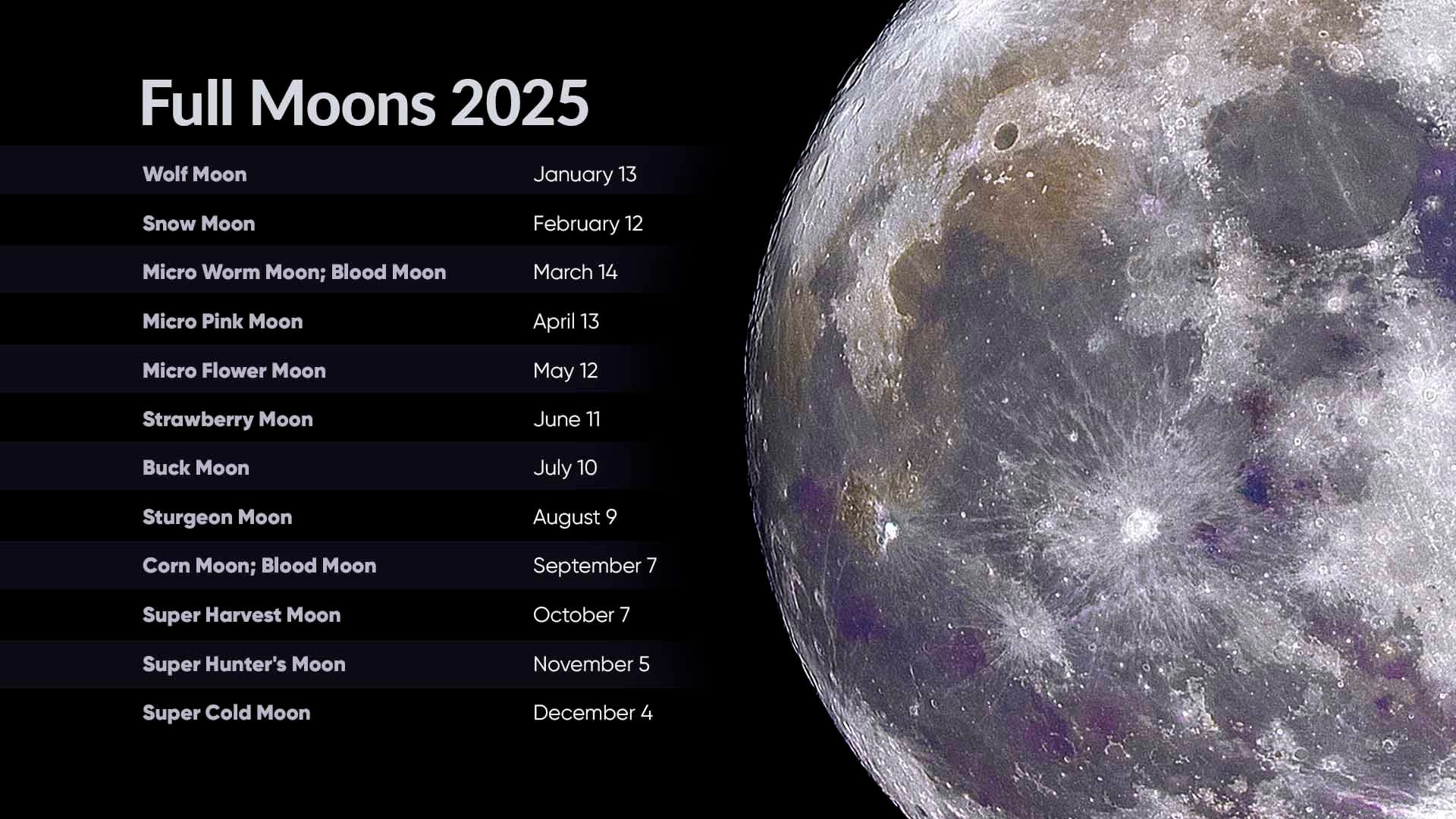 Calendar Moon August 2025
