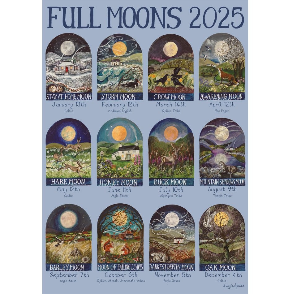 Full Moon August 2025 Calendar