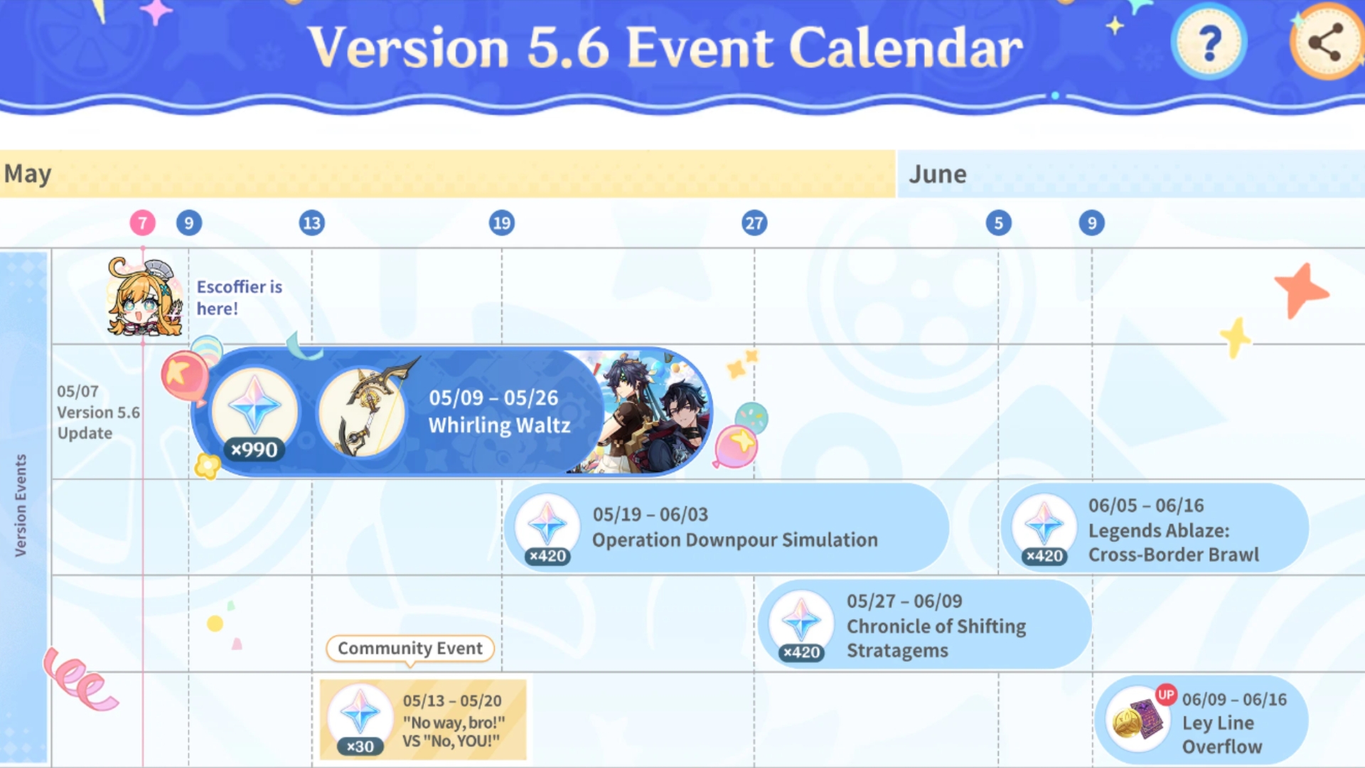 Genshin Impact Reveals Version 5 6 Event Calendar And Schedule Esports gg