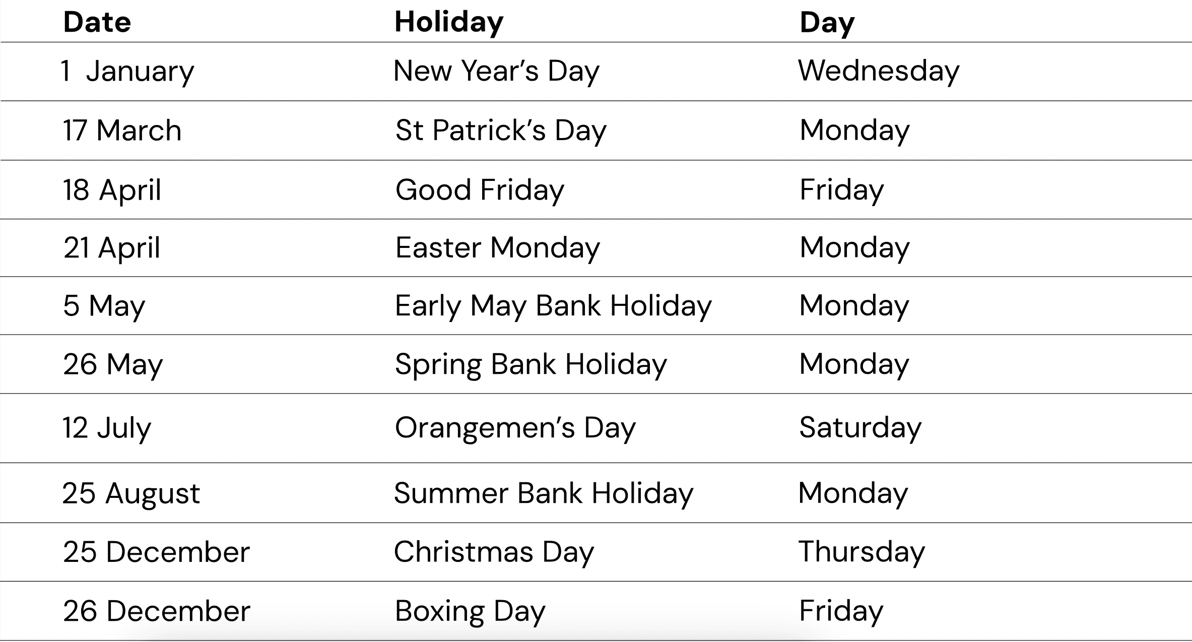 Givver Blog UK Bank Holidays Full List For 2025