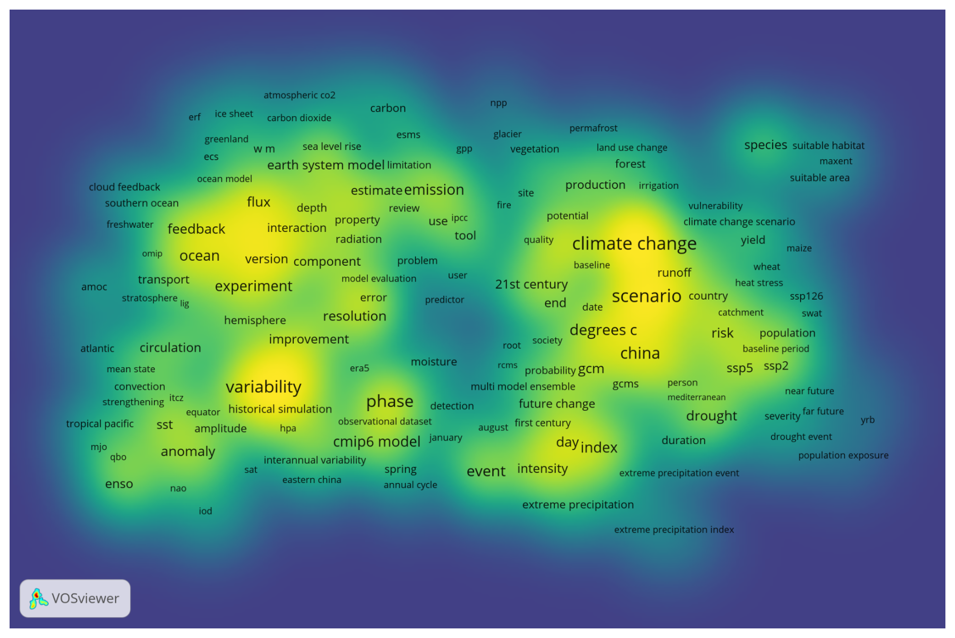GMD Baseline Climate Variables For Earth System Modelling