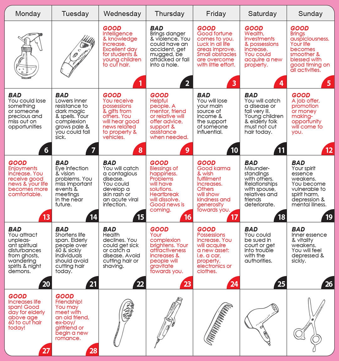 Good U0026 Bad Days To Cut Hair For February 2023 WOFS