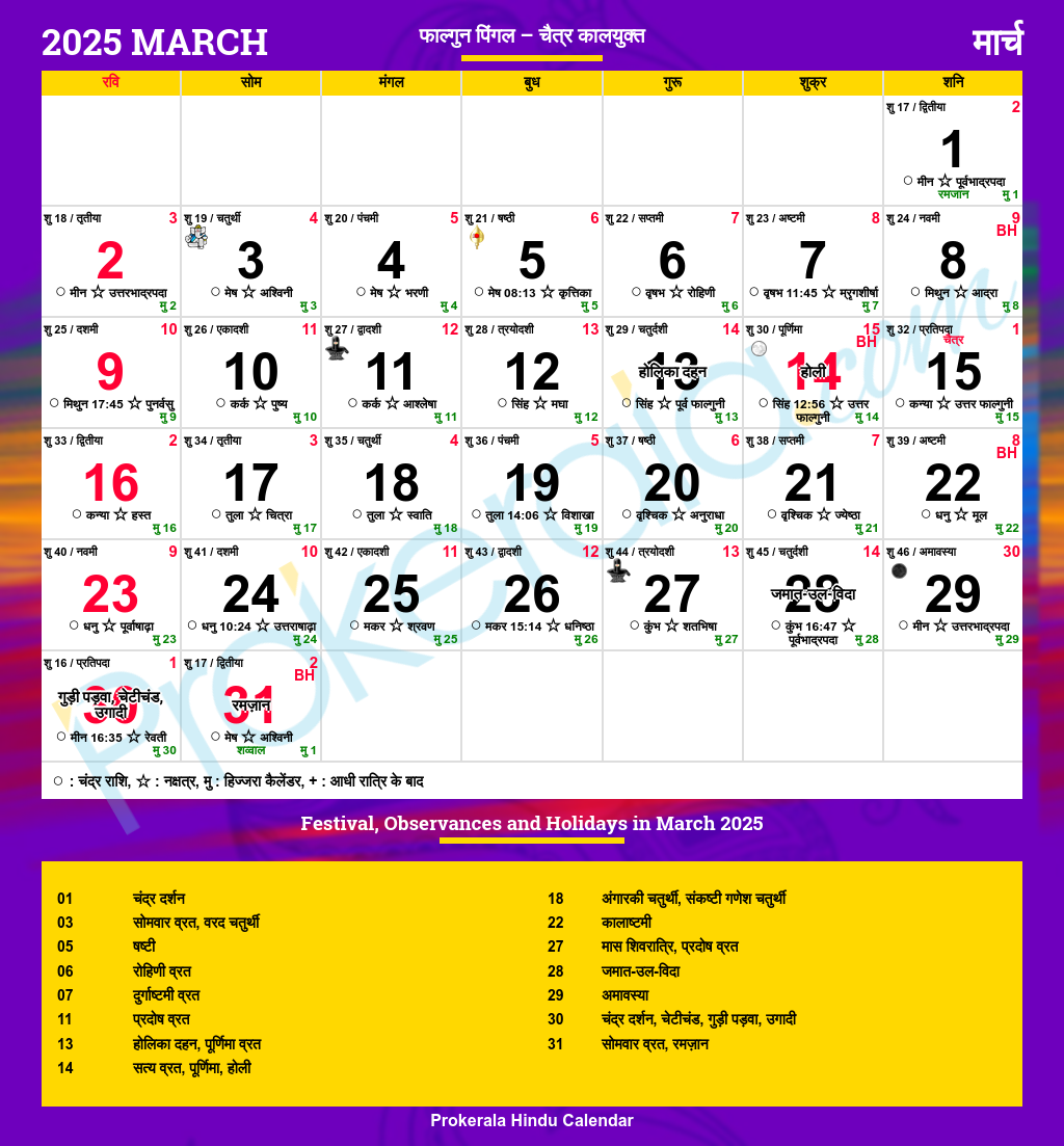 Dasmi June 2025 Nanakshahi Calendar