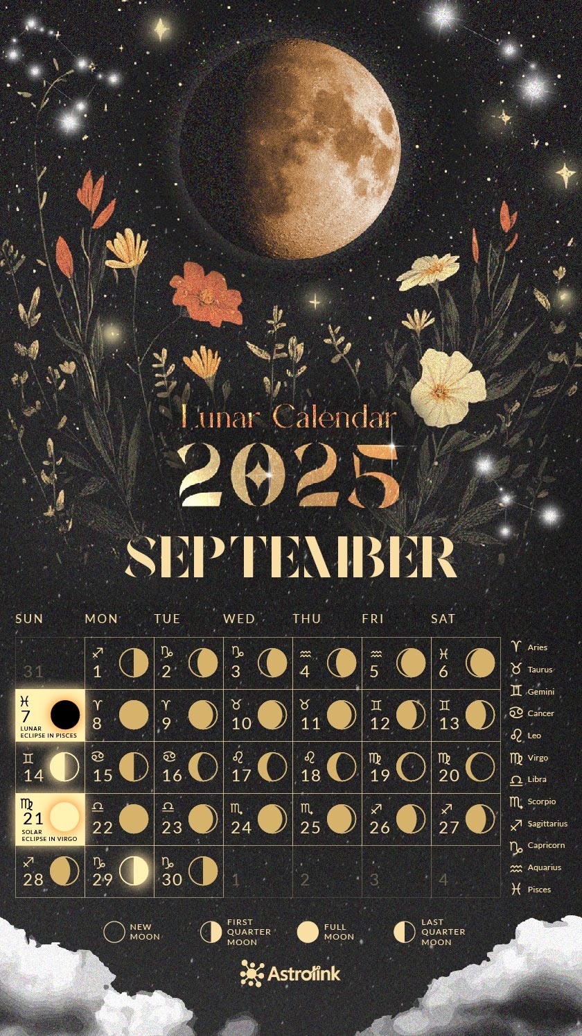 Full Moon Calendar For September 2025