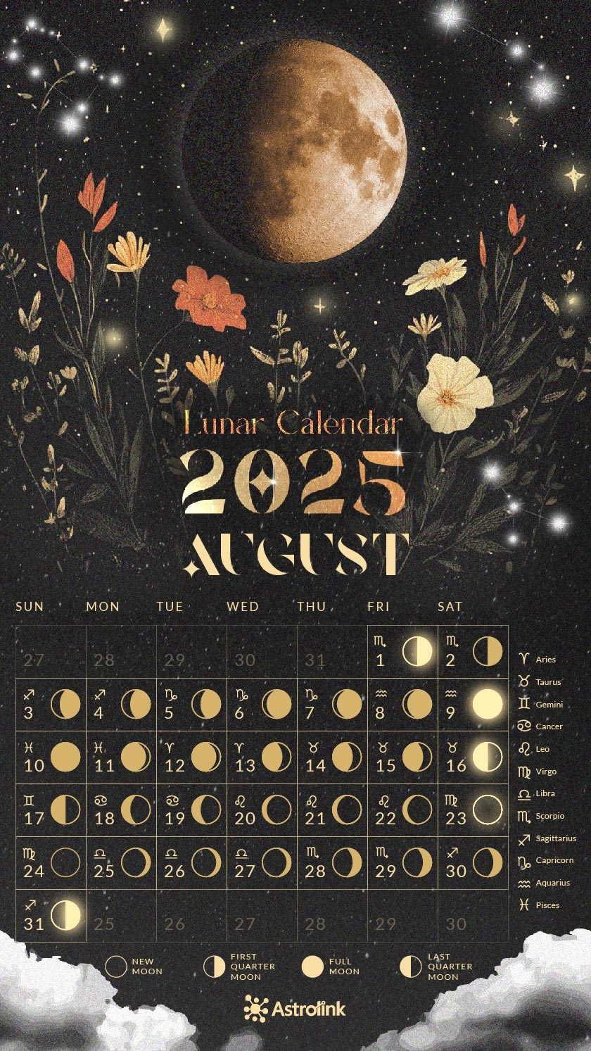 Lunar Calendar 2025 Dates And Moon Phases In Each Sign