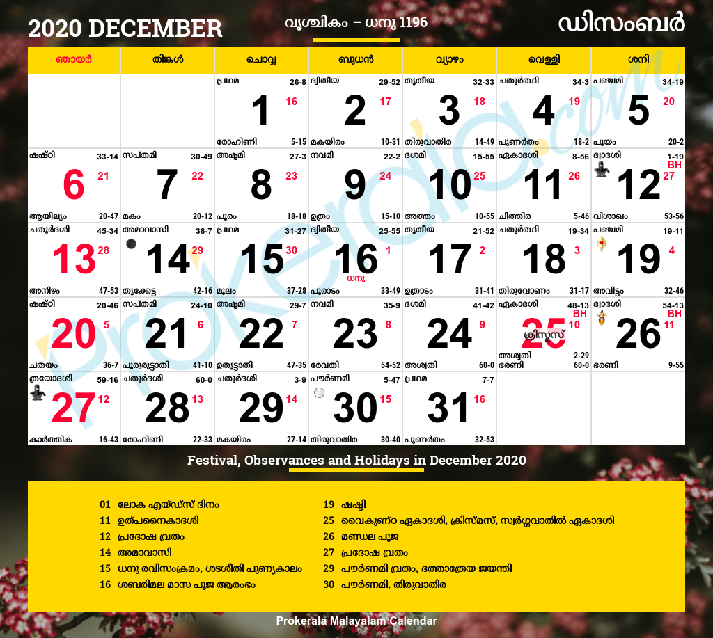 Malayalam Calendar 2020 December