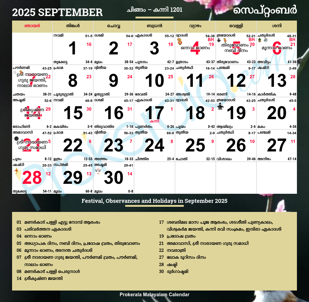 Hindu Calendar For September 2025