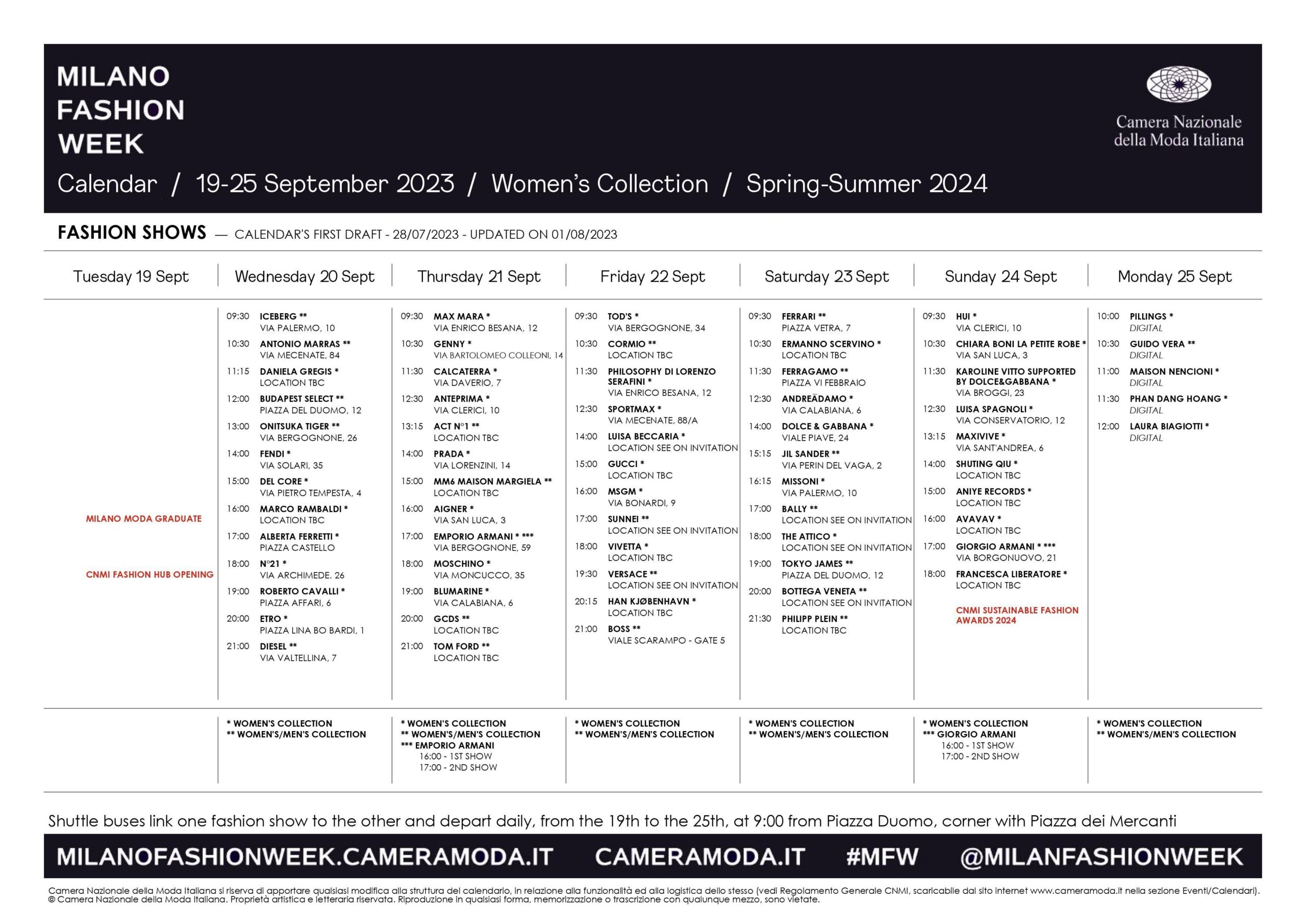 Milan Fashion Week S S 2024 The Show Schedule Thread The Fashion Spot