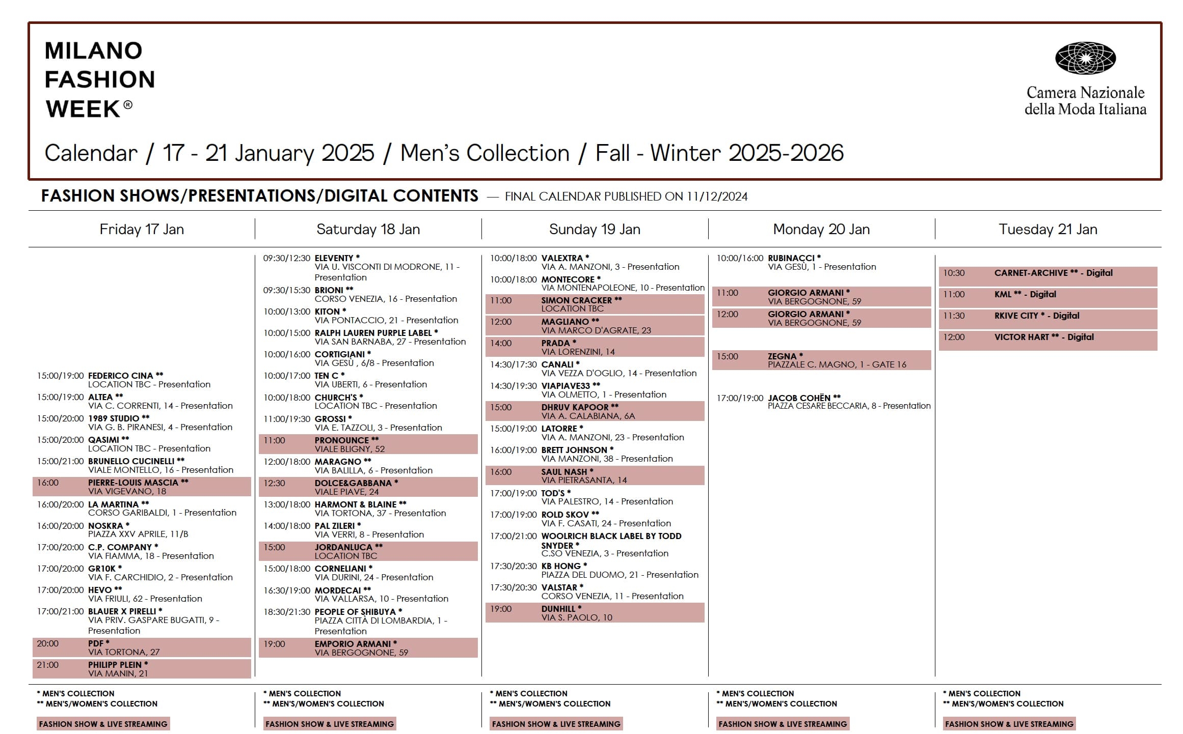 Milan Men s Fashion Week Shares Official Fall 2025 Calendar The Impression