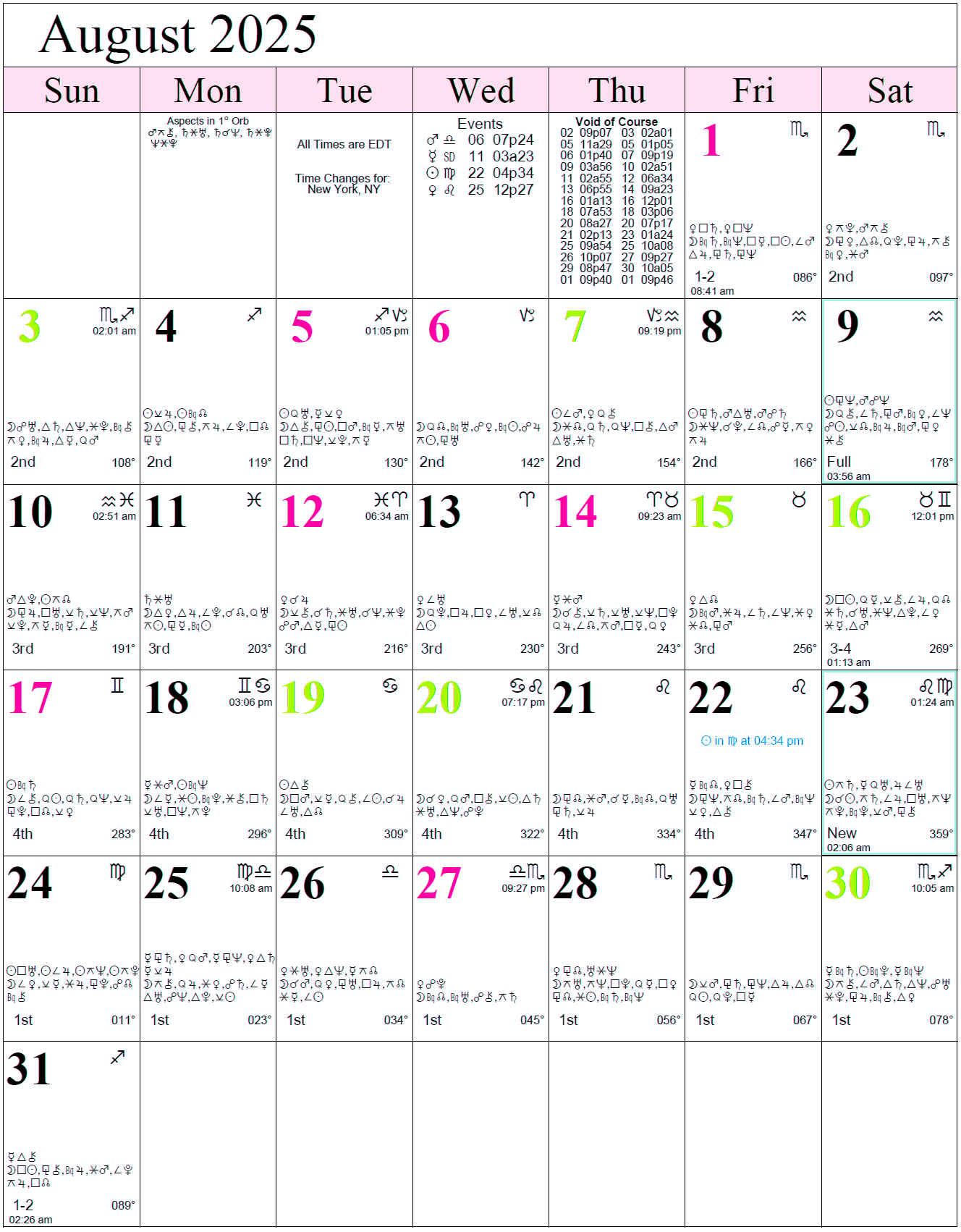 Monthly Astro Calendars Cafe Astrology 