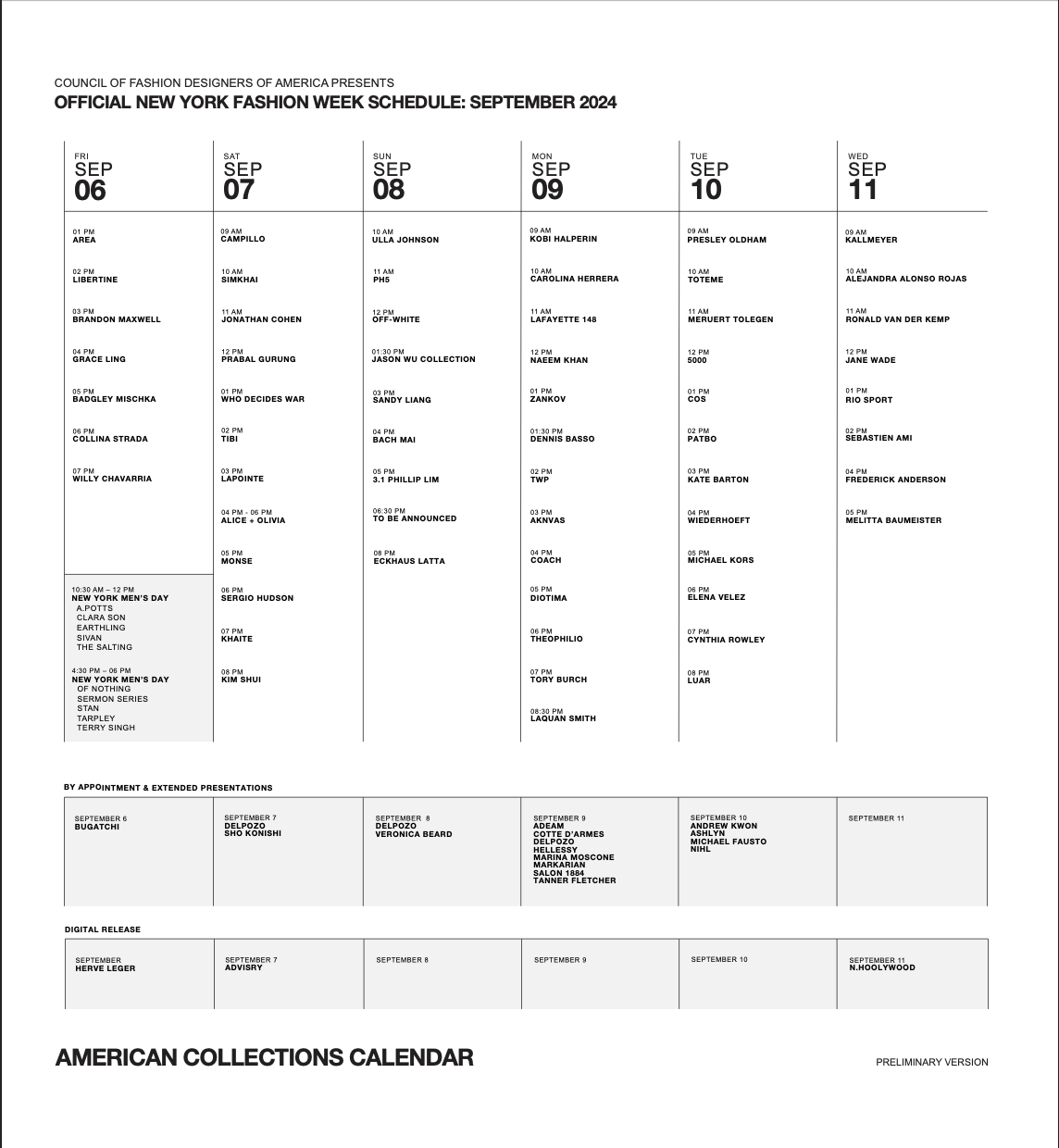 NYFW SPRING 2025 SCHEDULE ANNOUNCED GET READY FOR THE BIGGEST 