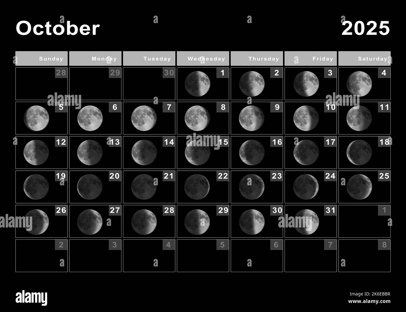 Moon Phase Calendar For October 2025