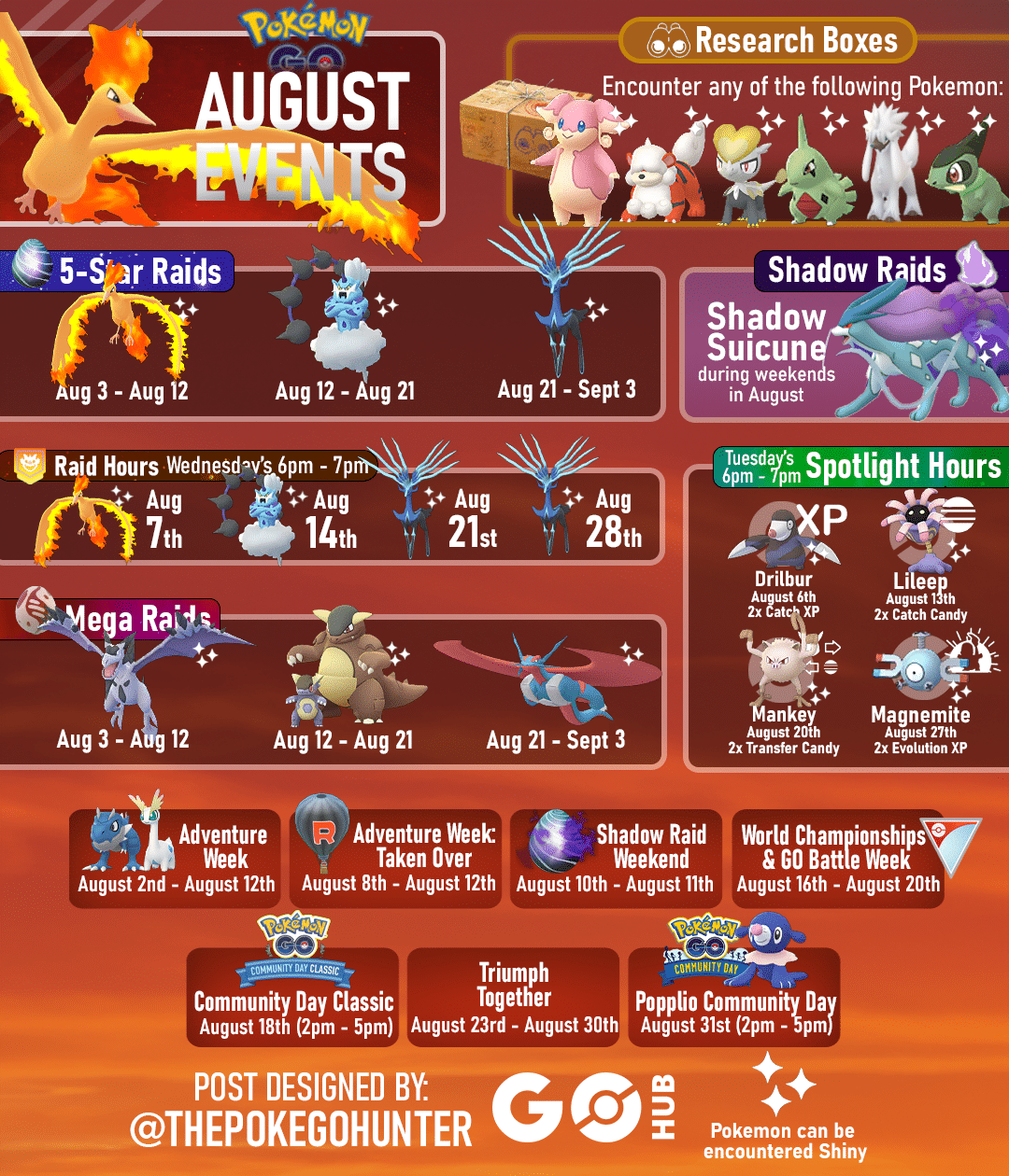 Pokemon Go September 2025 Calendar