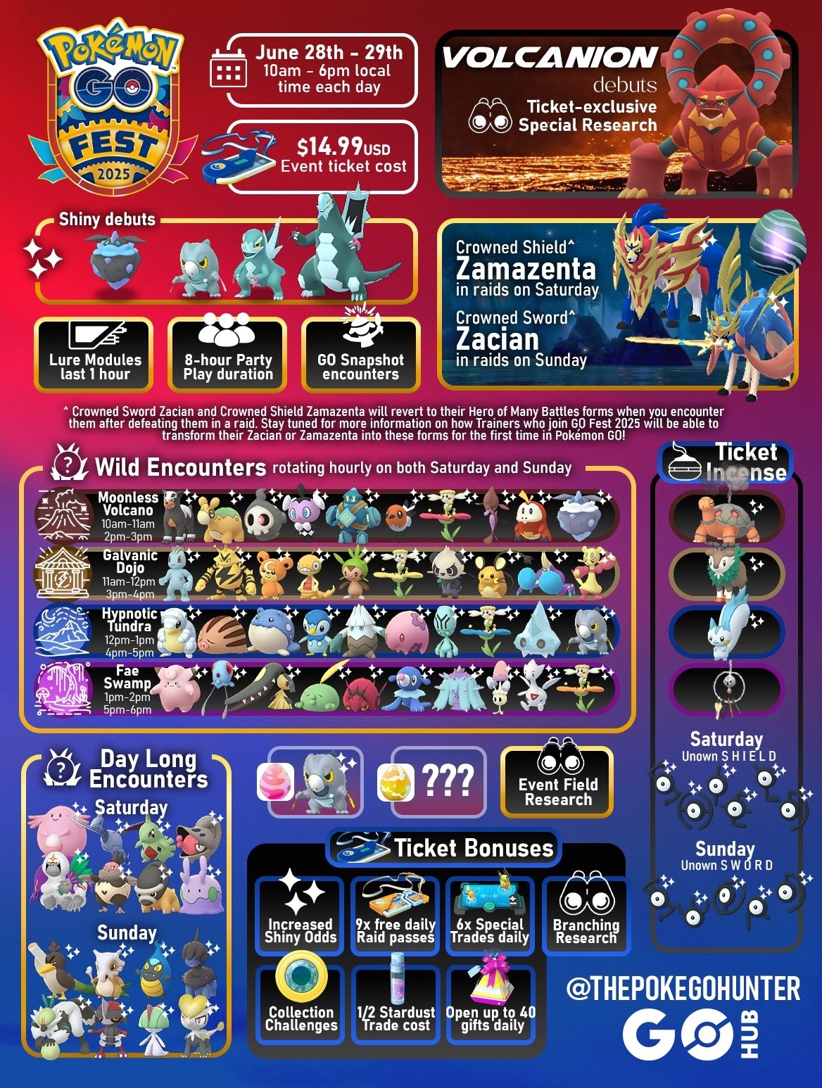 August 2025 Pokemon Go Calendar