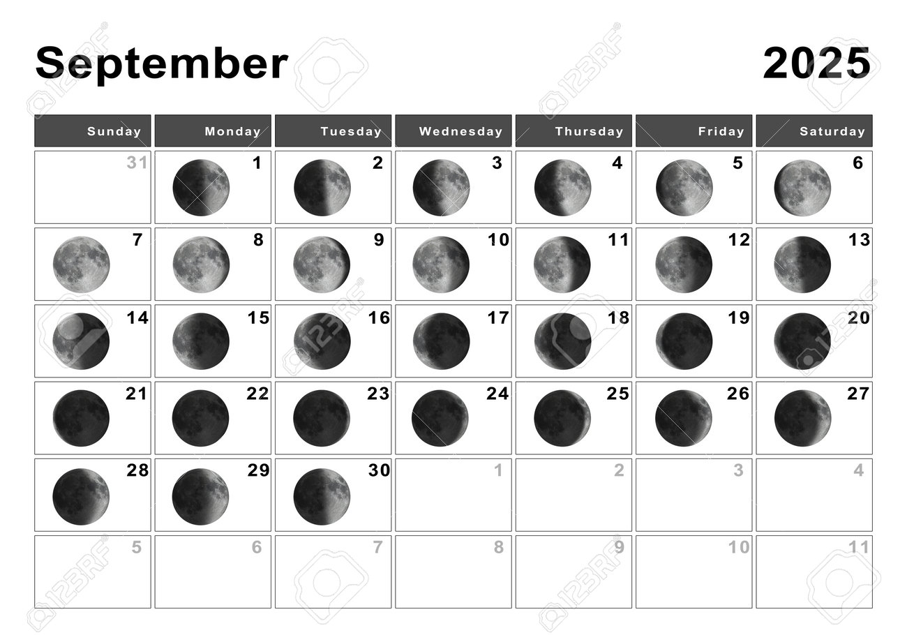 September 2025 Moon Calendar