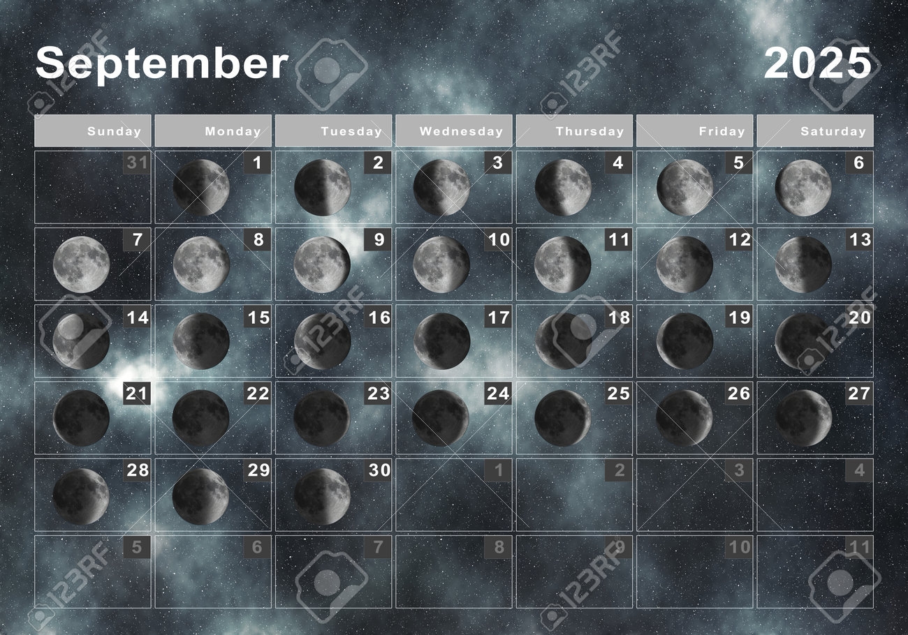Full Moon Calendar September 2025
