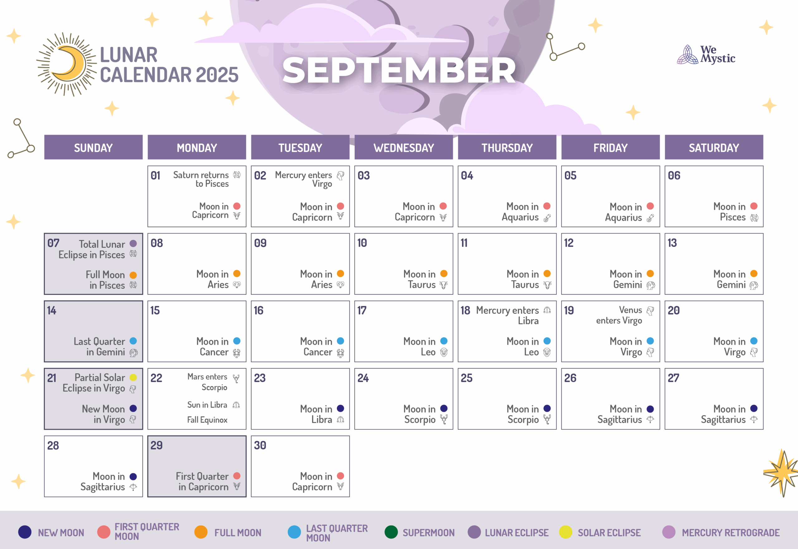 Moon Phases Calendar September 2025