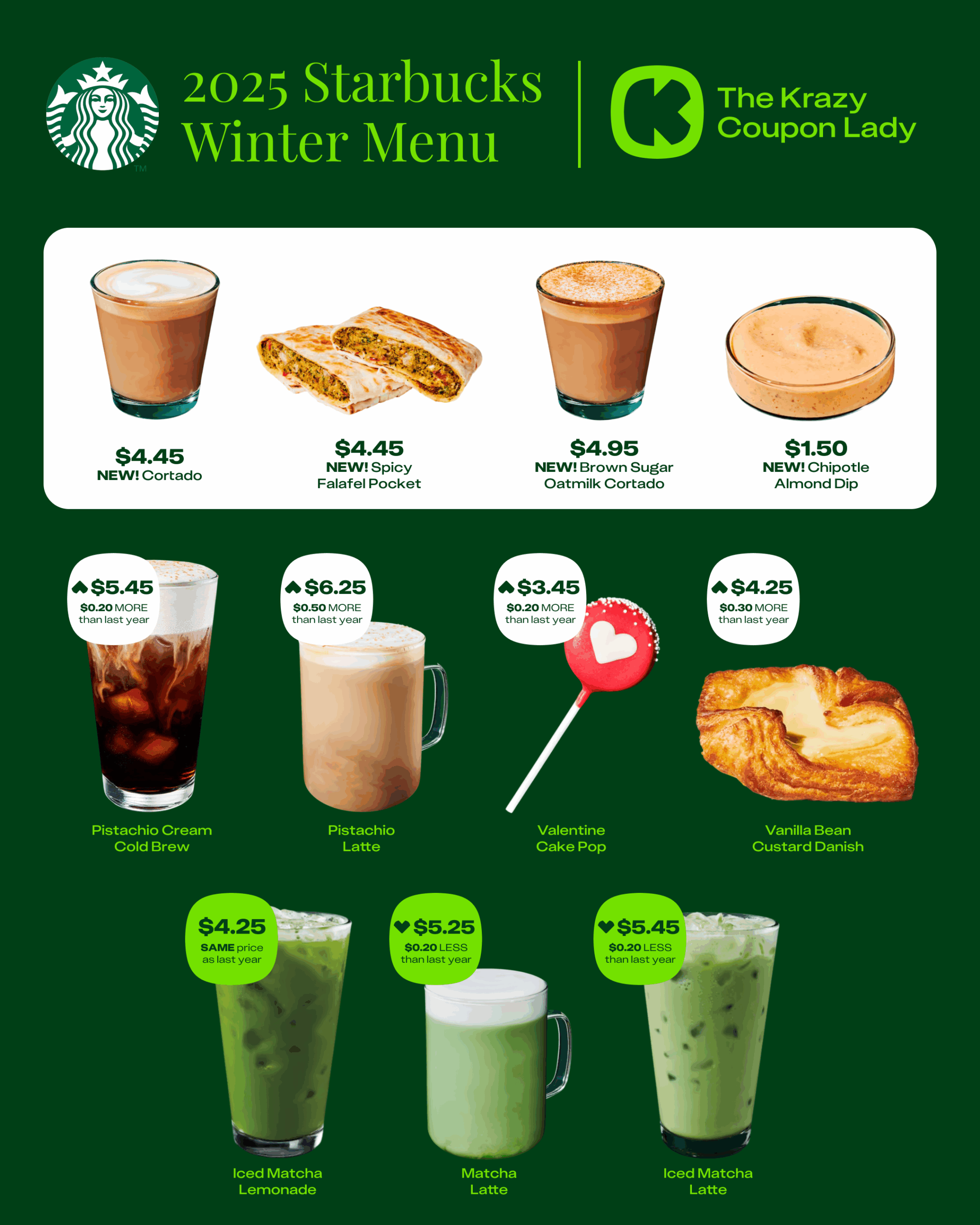 Starbucks Offers Check Your App For Exclusive Coupons The 