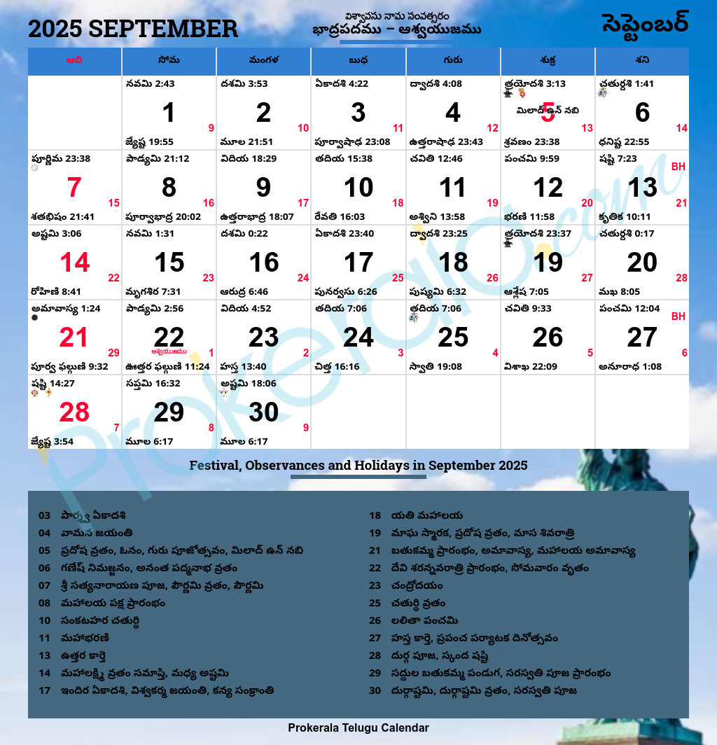 Hindu Calender September 2025