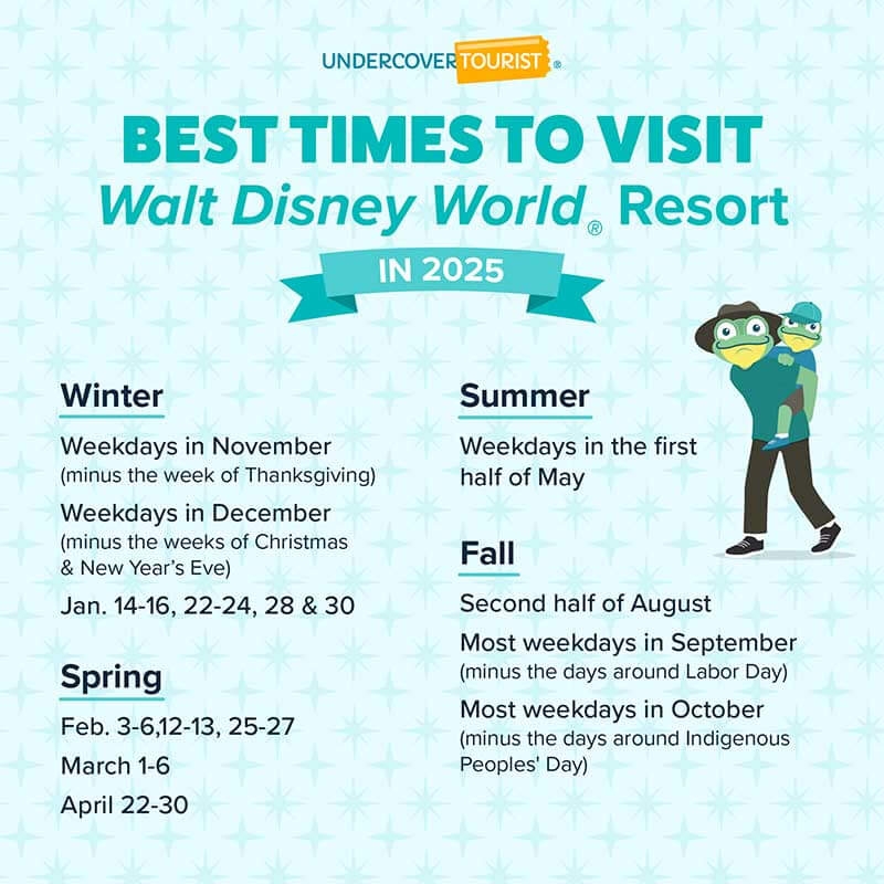 Disney Crowd Calendar October 2025
