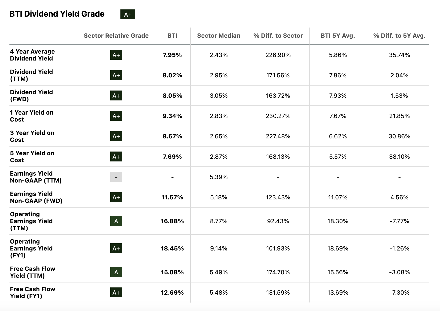 Top 5 Dividend Stocks For 2025 Seeking Alpha