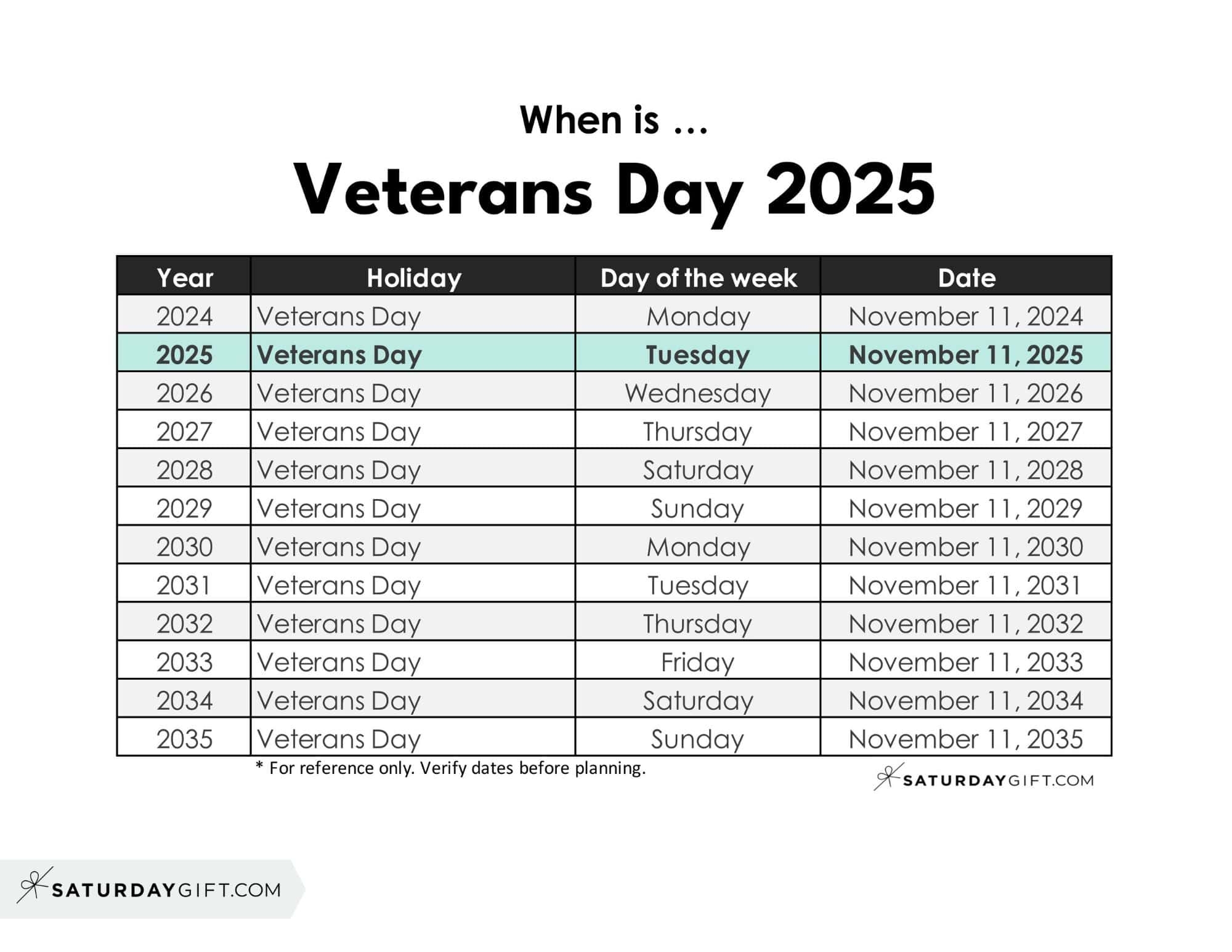 November 2025 Calendar Veterans Day