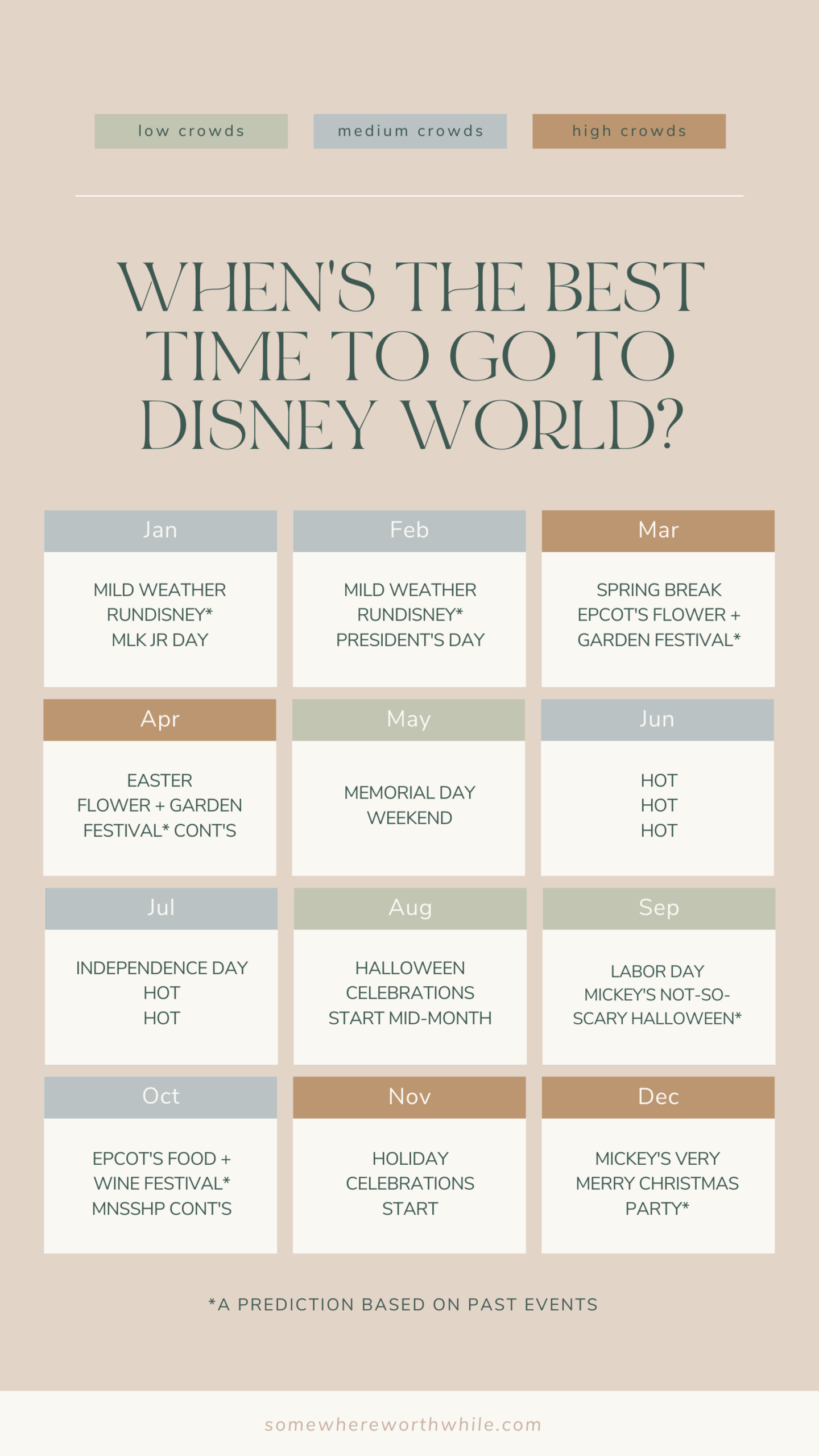 Crowd Calendar Disney World October 2025